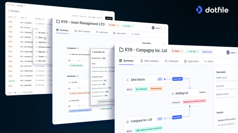 Dotfile lève 6 M€ pour automatiser la conformité par l’IA