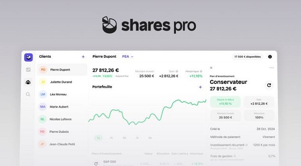 https://www.shares.io/fr/pro