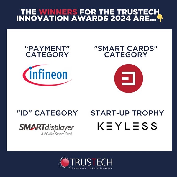 TRUSTECH 2024 annonce les gagnants des 'TRUSTECH INNOVATION AWARDS 2024'