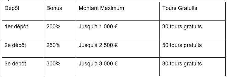 🎰 Vive Mon Casino : Une Aventure Ludique à Ne Pas Manquer ! 🎲