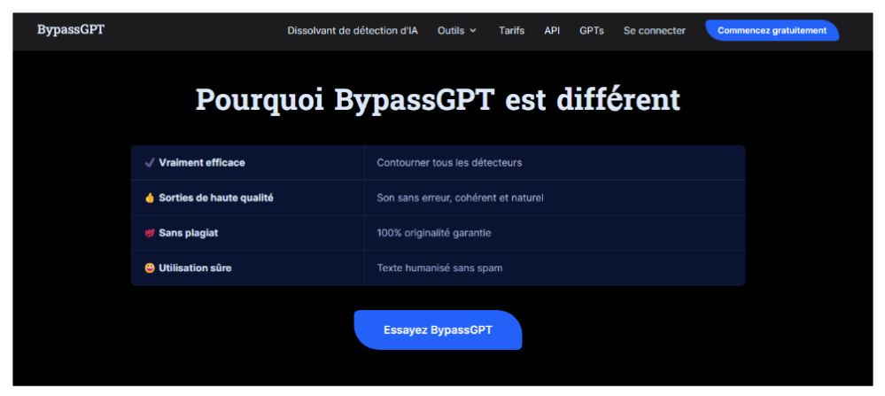 Revue de BypassGPT : Comment Il Transforme le Contenu Généré par l'IA en Texte Indétectable et Humain