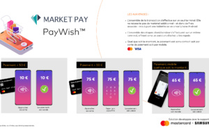 La fintech Market Pay lance une solution de paiement sans contact pour smartphones et tablettes Android