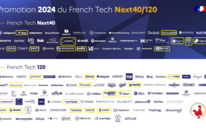 La Fintech, toujours première composante des indices French Tech 120 / Next 40