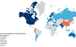 En France, le nombre de détenteurs de cryptomonnaie a bondi de 125 % en 5 ans